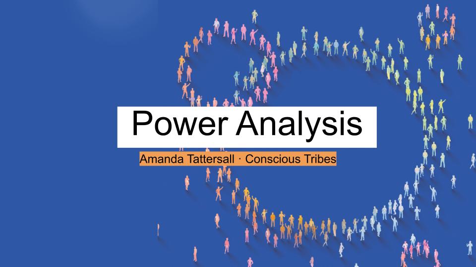 How do you do a Power Analysis: Video Workshop